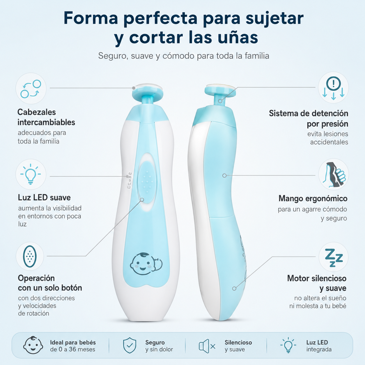 Corta Uñas Bebé™ — Kit de Manicura 20 en 1 Segura para Bebés